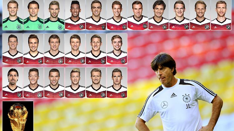 Gestatten: Prinz Charming, formerly known as Joachim Löw, und seine 23 WM-Eleven.