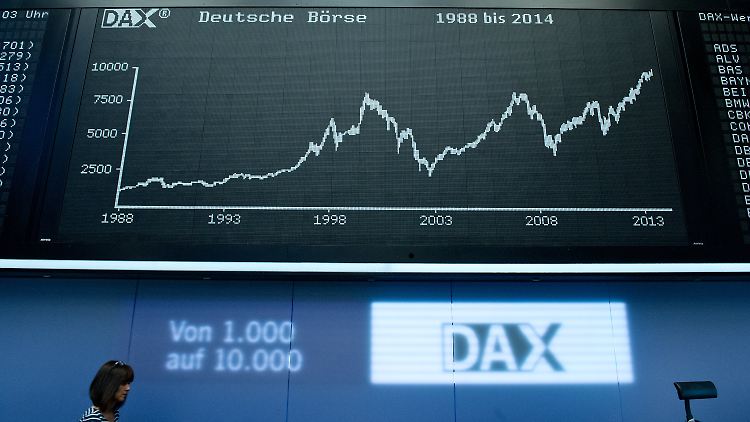 Auch nach Handellschluss bei über 10.000 Punkten: Der Dax schreibt Geschichte.