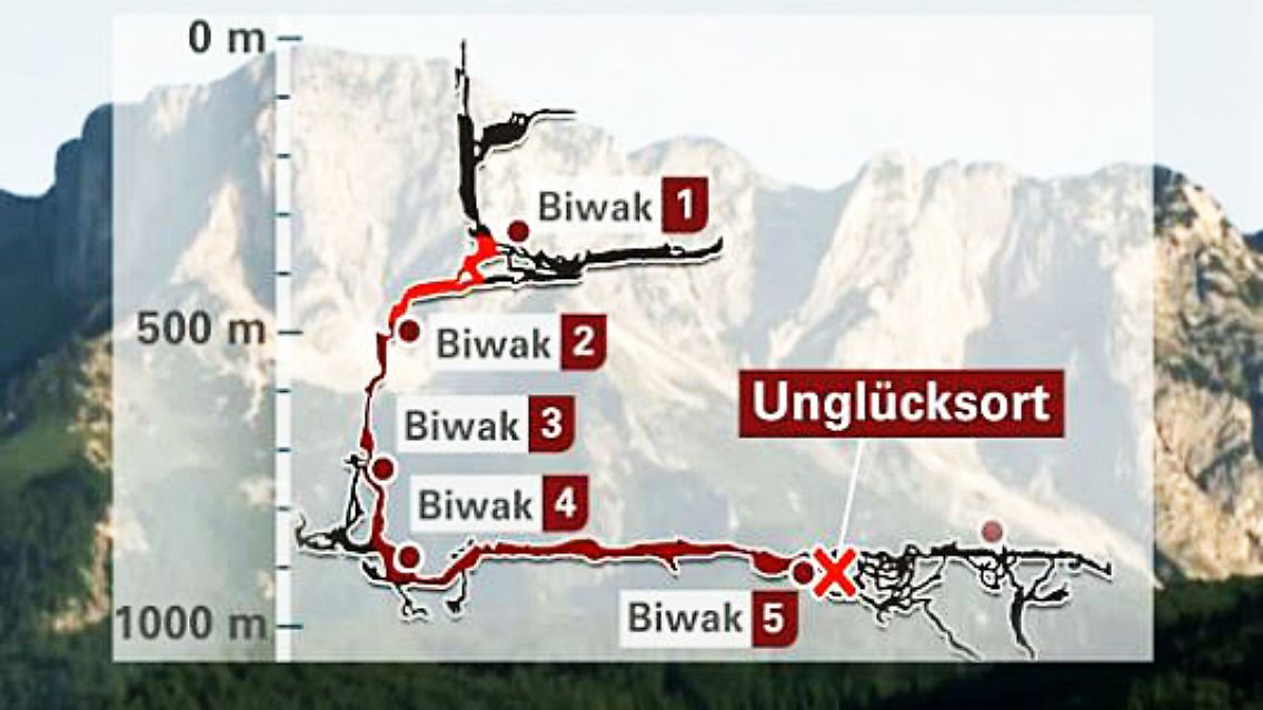 Riesending-Schachthöhle.JPG