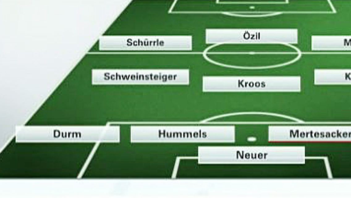 Holzschuh Startaufstellung.JPG
