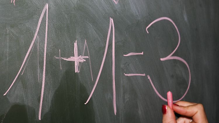 Der Schulanfang ist für Eltern eine nicht unwesentliche Investition.