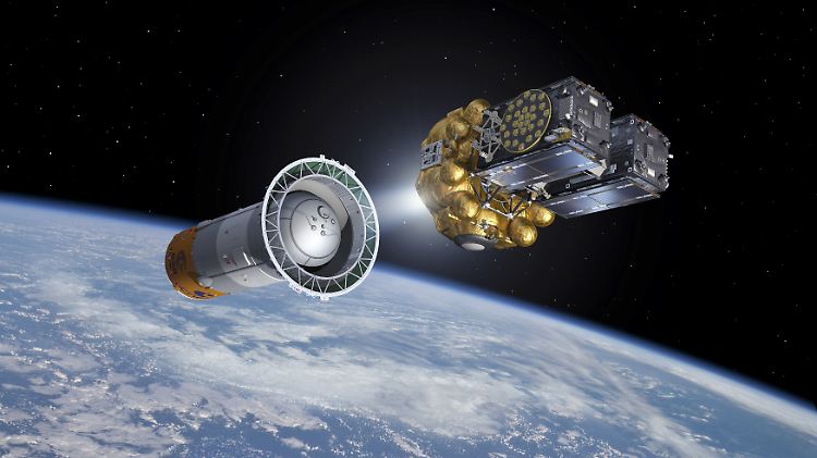 Simulation der Satelliten Fünf und Sechs.