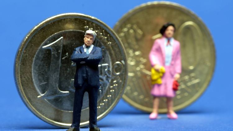 Frauen erreichen durchschnittlich nur 49 Prozent des Pro-Kopf-Bruttoeinkommens von Männern. 