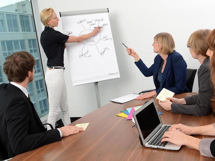 Inspirationsquelle: Beim Mindmapping sieht man auf einen Blick, welche Punkte sich gut kombinieren lassen.