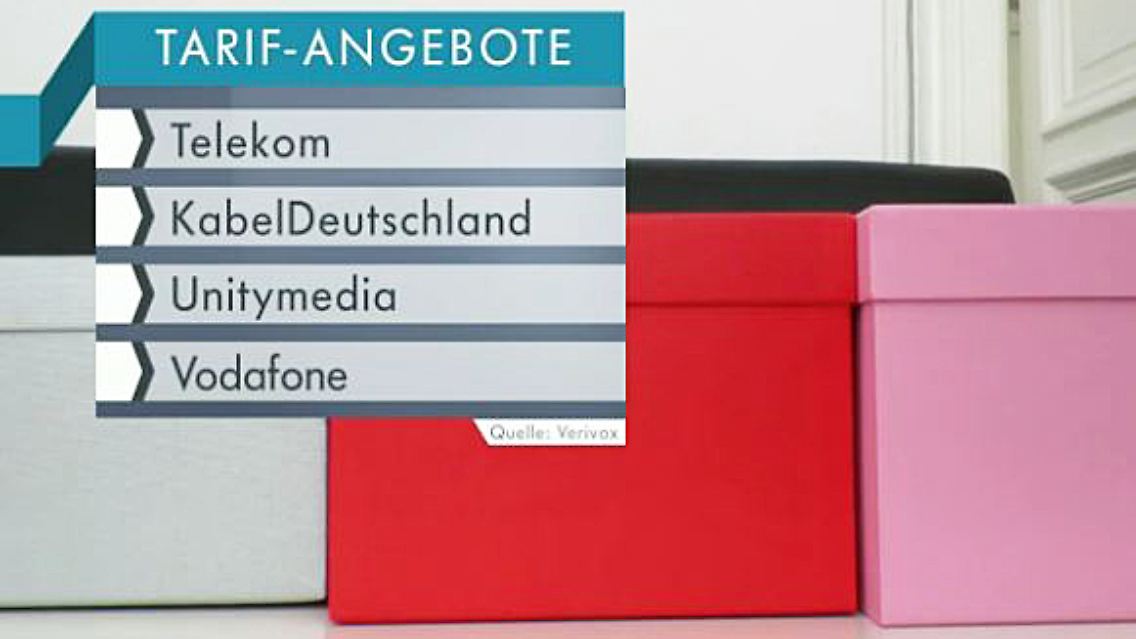 Bündeltarife.JPG