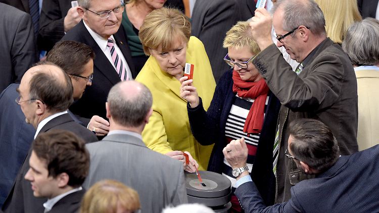 474 Abgeordnete sind für den Haushalt, es gab 113 Gegenstimmen.