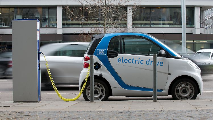Die Ökobilanz von Elektroautos ist nur besser mit Ökostrom.