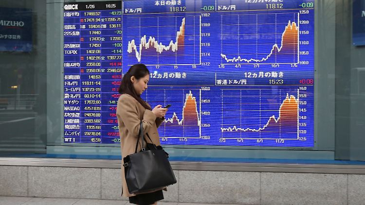 Kursgewinne in Tokio.