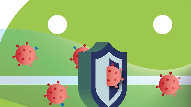 Schützen Antivirus-Apps vor Webview-Lücken?