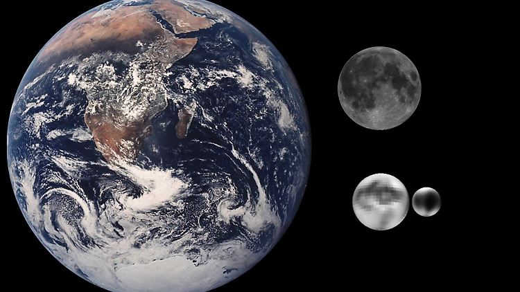 Der Größenunterschied zwischen Pluto und Charon (unten rechts) ist weit geringer als zwischen Erde und Mond (links und oben rechts).