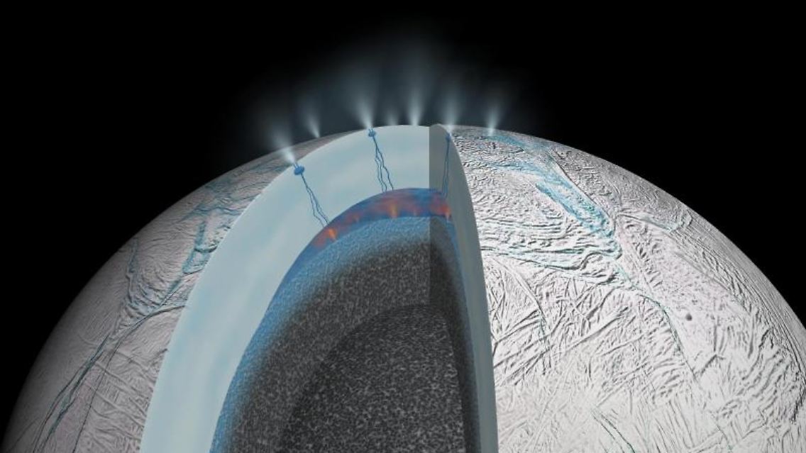 Die undatierte Grafik zeigt die Schichten des Saturnmondes Encladus. Foto: NASA/JPL-Caltech/dpa