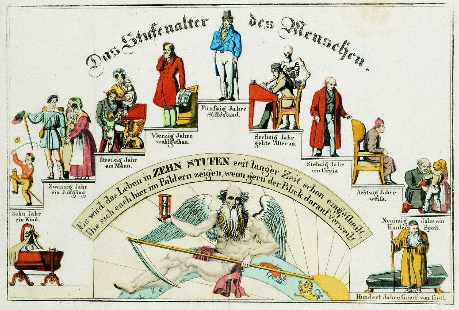 Dass wir älter werden, ist eine der wenigen Sicherheiten, die das Leben bietet. Lange leben? Ja, bitte. Aber altern? Lieber nicht.
