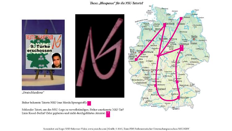 Darstellung von Joachim Stamp, FDP.