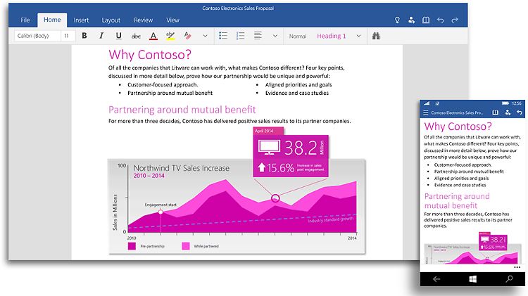 Office 2016 bringt ein einheitliches Nutzererlebnis auf allen Bildschirmgrößen.