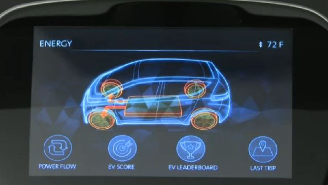 e-auto.JPG