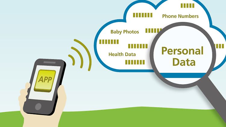 App-Entwickler speichern Nutzerdaten oft schlecht gesichert in der Cloud.