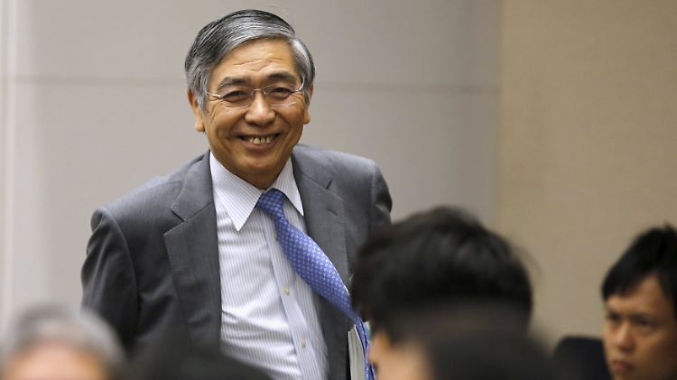 Marketmaker wider Willen? Haruhiko Kuroda.