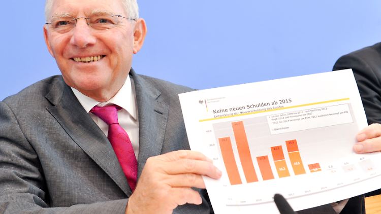 Schäuble will ab diesem Jahr im Bundeshaushalt keine neuen Schulden mehr machen. Den Kommunen fällt das deutlich schwerer.  