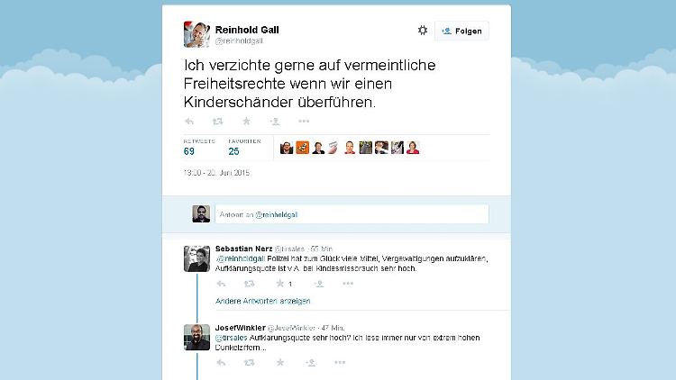 Unglückliche Tweet-Formulierung von Reinhard Gall.