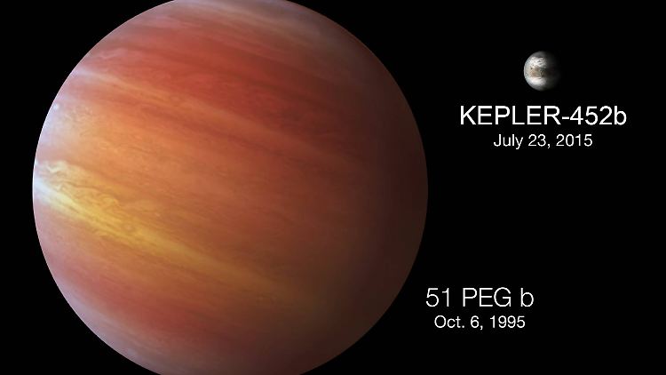"Kepler-452b" ist älter und größer als die Erde.