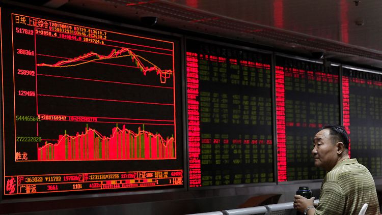 China entscheidet über Ach und Wehe: Auch die Fed-Zinsentscheidung hängt davon ab. 