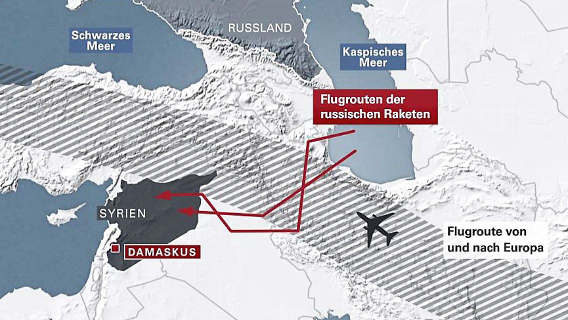 Russische Raketen Fluglinien.JPG