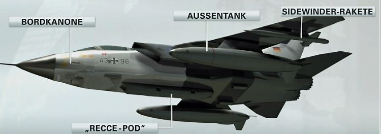 Themenseite: Tornado-Aufklärungsflugzeug