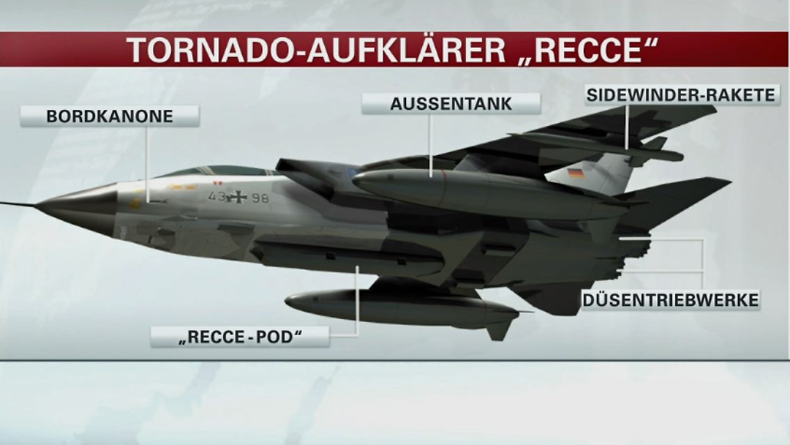 Recce-Tornado.jpg