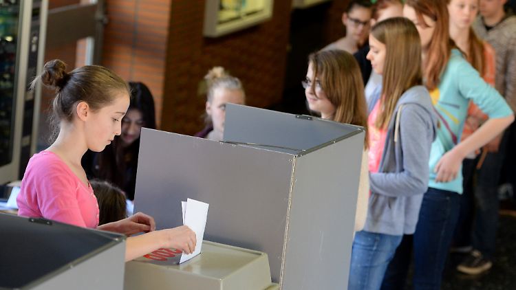 Simulierte Europawahl für Unter-18-Jährige: Was Hänschen lernt, verlernt Hans nimmermehr, sagt die Bertelsmann-Stiftung.