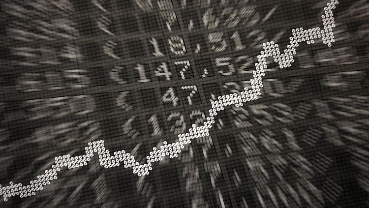 Der Dax kann die 9500er-Marke wieder hinter sich lassen.