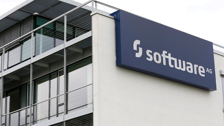 Software AG: Die Marge kann sich sehen lassen.