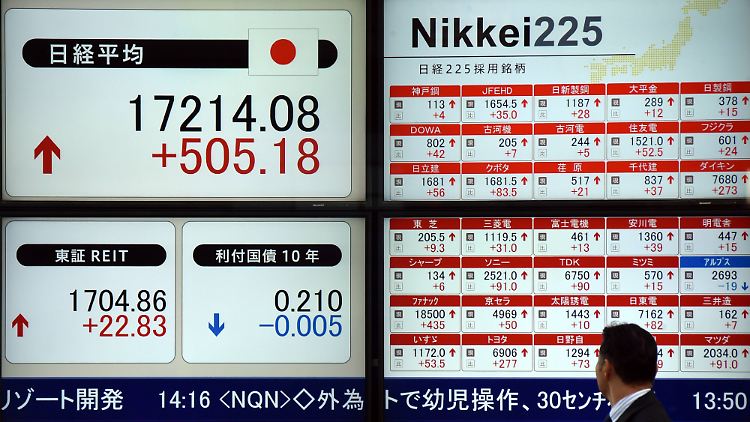 Der Nikkei legte zu, nachdem die BOJ den Strafzins einführte hatte.  
