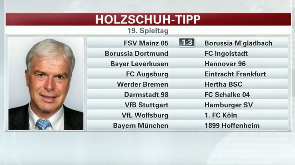 holzschuh tipps.JPG