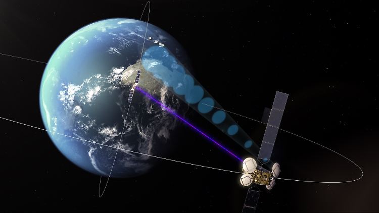 Schaubild des Europäischen Datenrelaissystems (EDRS), das die künftig die Erde umkreist.