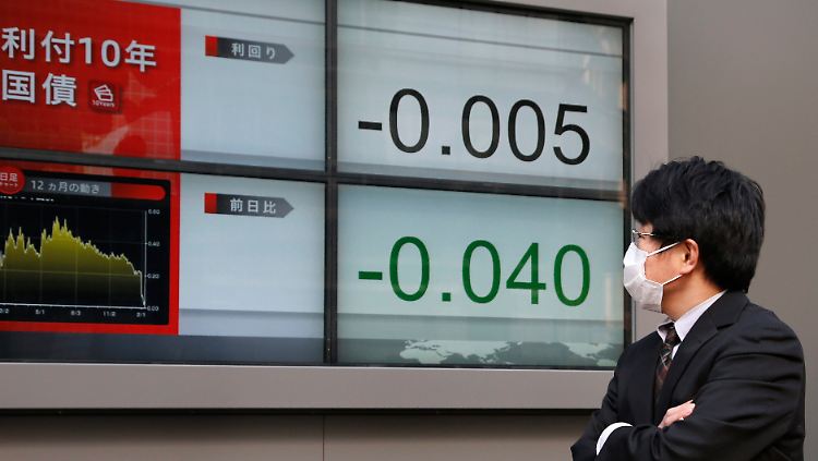 Anleger scheuen derzeit das Risiko und investierten in sichere Häfen wie dem Yen.