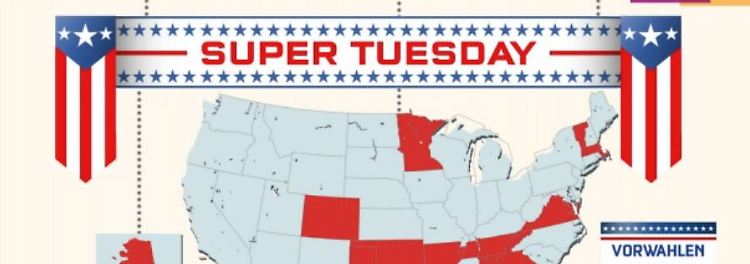 Themenseite: Super Tuesday