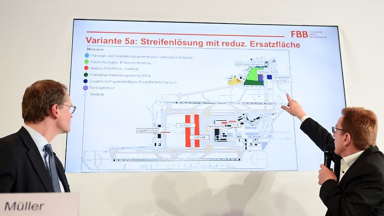 Müller (l.) und Mühlenfeld bei der Präsentation der "Streifenlösung".