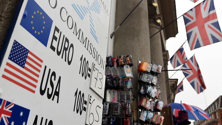Für das Pfund bekommt man wieder mehr Euro-Cent.