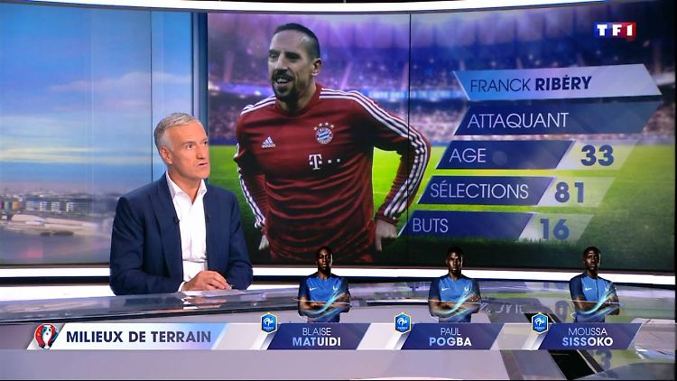 Frank Riibéry? "Ich habe keine Sekunde daran gedacht, ihn zurückzuholen." Didier Deschamps präsentiert sein Team live im Fernsehen.