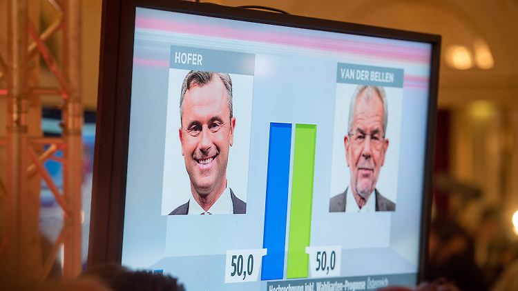 Die Wahl zwischen Norbert Hofer und Alexander van der Bellen wird zum Kopf-an-Kopf-Rennen. Die Briefwahlstimmen werden es entscheiden.