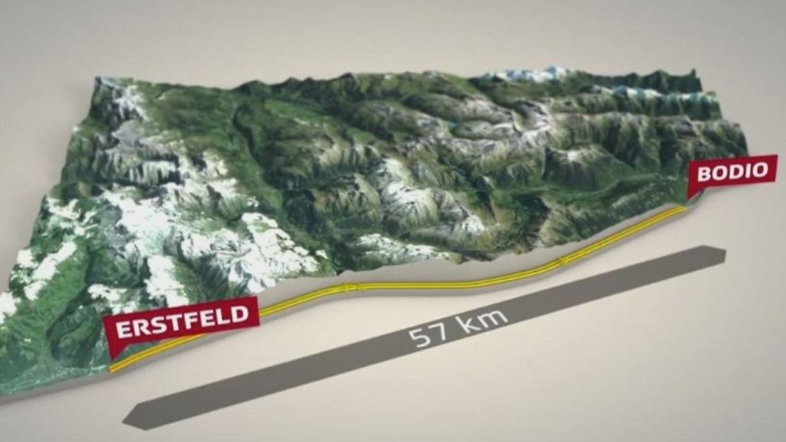 Gotthard-Tunnel.JPG