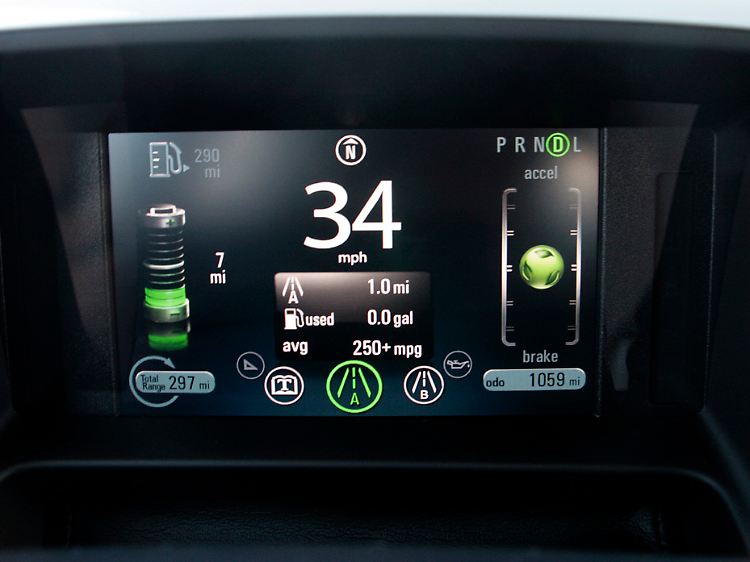 Runde Skalen sind passé: Im Chevi Volt werden alle Informationen auf dem Monitor angezeigt.