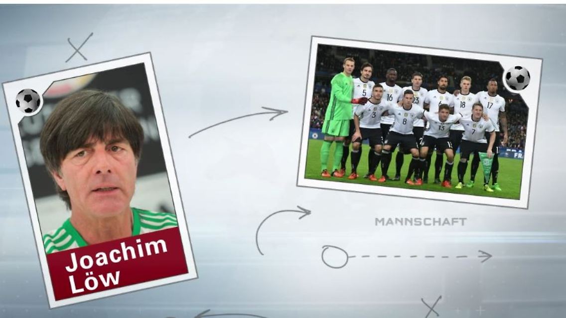 DFB-Team.JPG