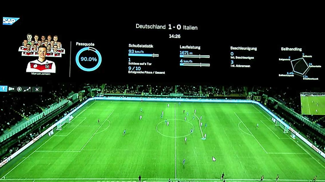 Digitalisierung-Fussball.jpg
