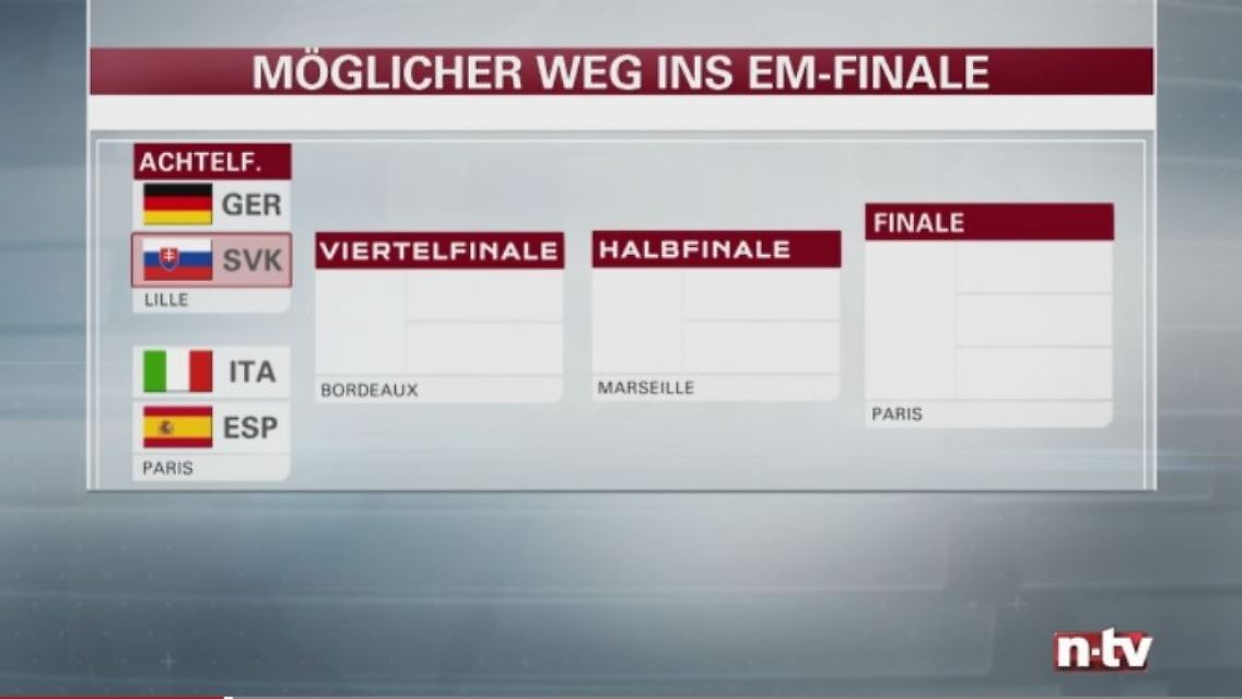 weg_ins_em_finale_leer.JPG