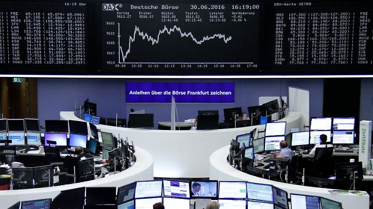 So sah der Dax-Chart gegen Ende des Handelstages aus.