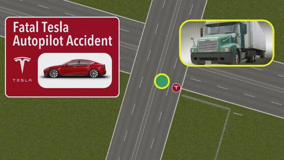 Tesla 2.PNG