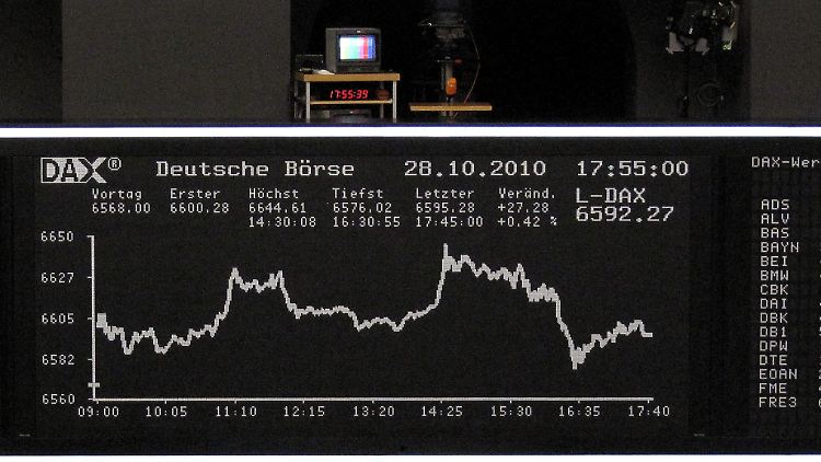 "Die Anleger bleiben auf der Hut": Vor der Fed-Entscheidung herrscht große Vorsicht.