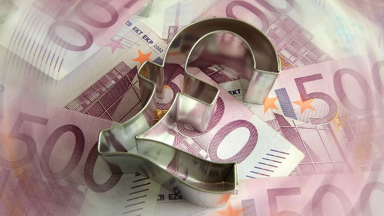 Wegen des Wechselkursrisikos sollten nicht mehr als 80.000 Euro bei einem britischen Institut angelegt werden.