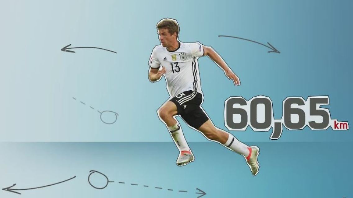 thomas müller.JPG